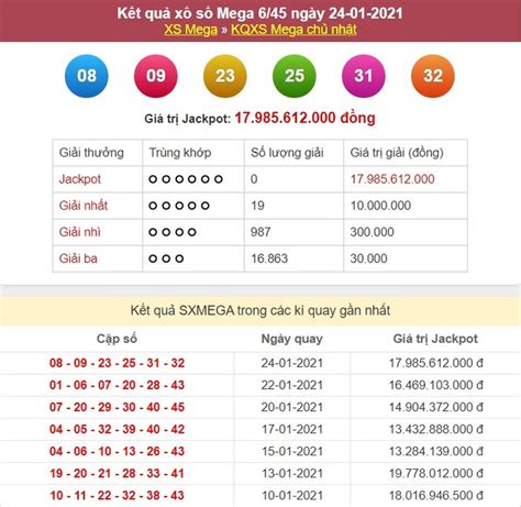 lotto 6/45 hàn quốc hôm nay|Kết quả Vietlott Mega 6/45 ngày 12/10: Jackpot hơn  .